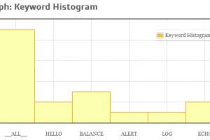 indash_analytics